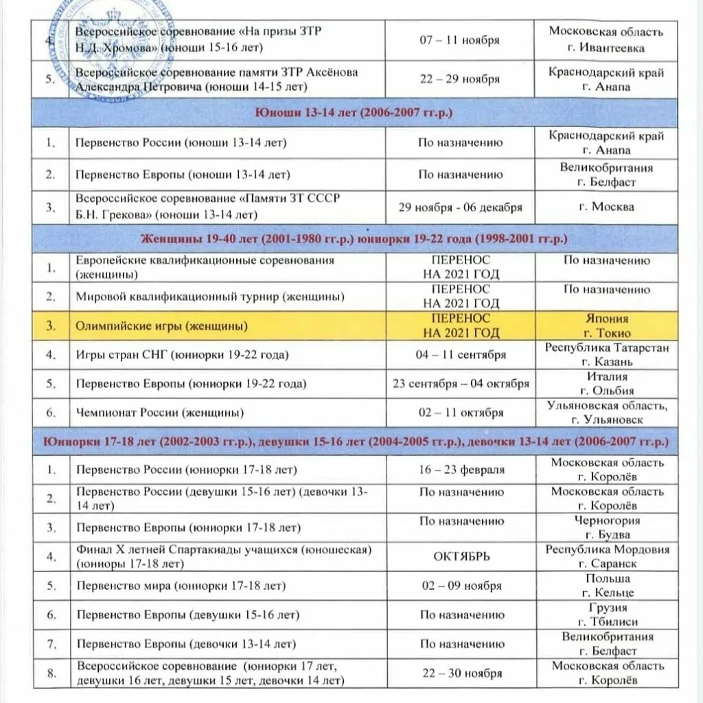 Россия 7 1 2021. План соревнований. Календарь спортивных мероприятий. Календарный план соревнований по футболу. Календарный план спортивных мероприятий.