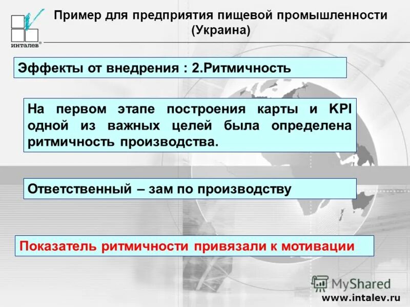 Зарубежный опыт оплаты труда. Опыт предприятия. Опыт предприятия. Опыт предприятия. Цифровые технологии в менеджменте.