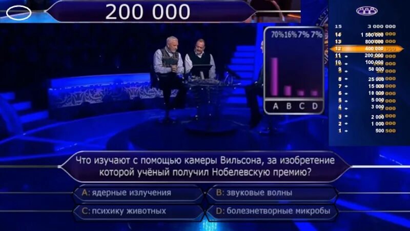 Как стать миллионером 2025