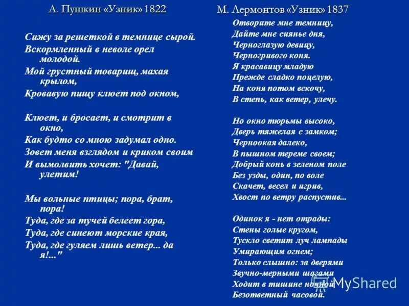 Стих орел молодой. Стихотворение Михаила Юрьевича Лермонтова узник. Стихотворение Пушкина узник текст.