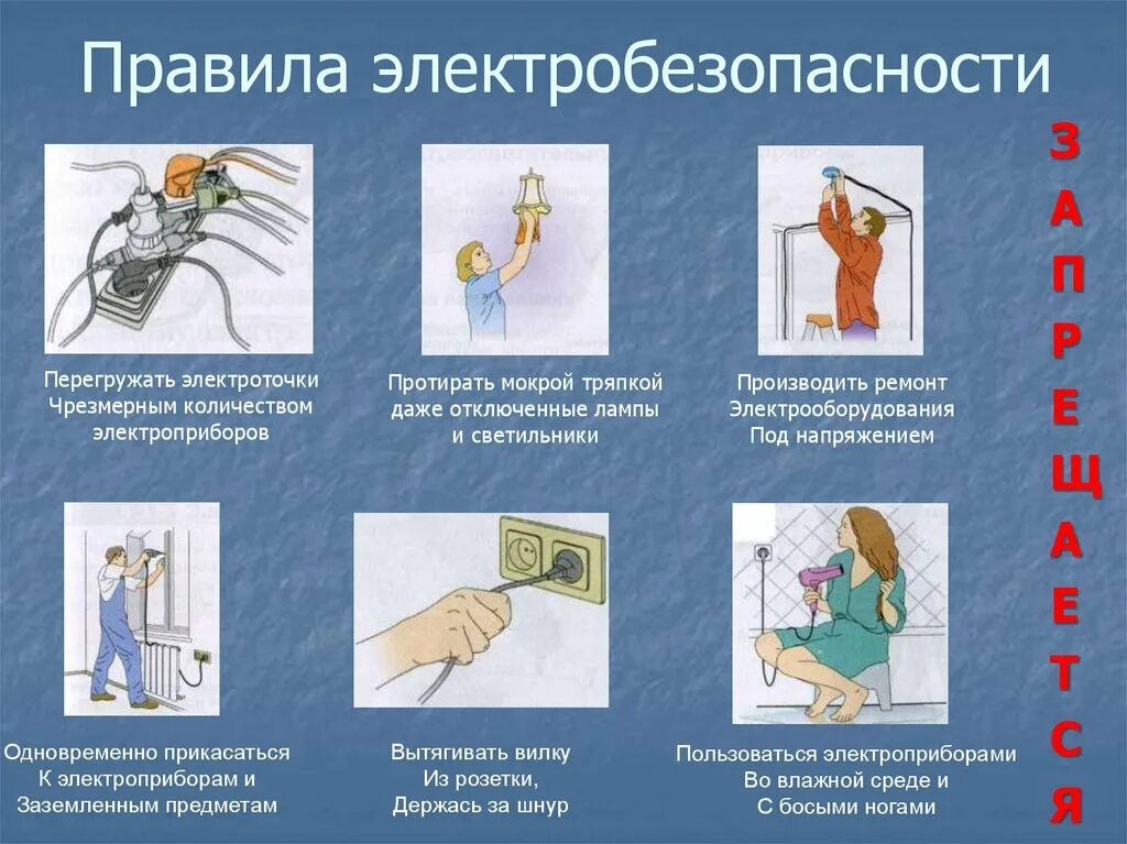 Проект по электробезопасности 8 класс по технологии. Электробезопасность. Правила безопасности при работе с электричеством. Правила по электробезопасности. Электробезопасность презентация.