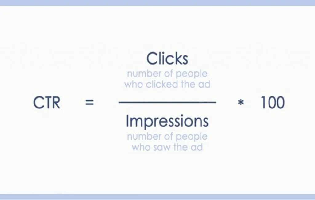 Click through. Ctr (click-through rate) формула. ctr формула. ctr это в маркетинге. ctr это в маркетинге формула.