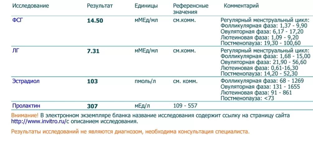 Как поднять лг