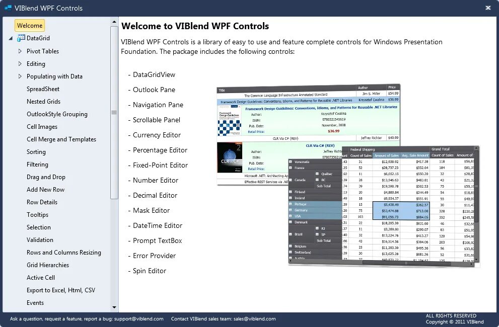 Wpf controls. WPF приложение. Элементы WPF. Элементы управления WPF. Шаблоны элементов управления WPF.