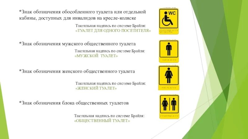 Знак обозначения автора. Обозначение туалета для инвалидов. Маркировка таблички инвалид туалет. Доступная среда значки обозначения. Знаки доступности для инвалидов.