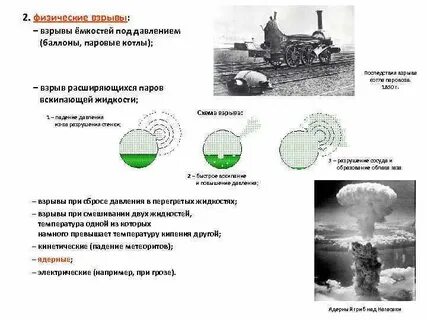 Названия взрывов