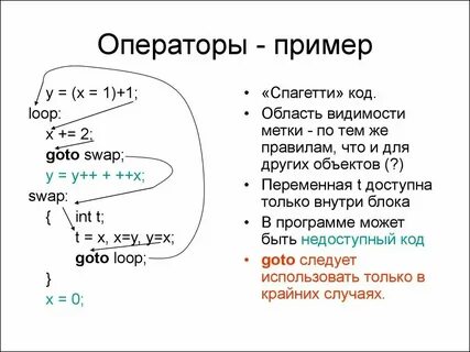 Сообщение о операторе связи