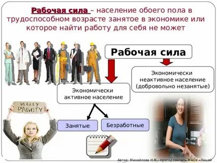 Применение экономической силы
