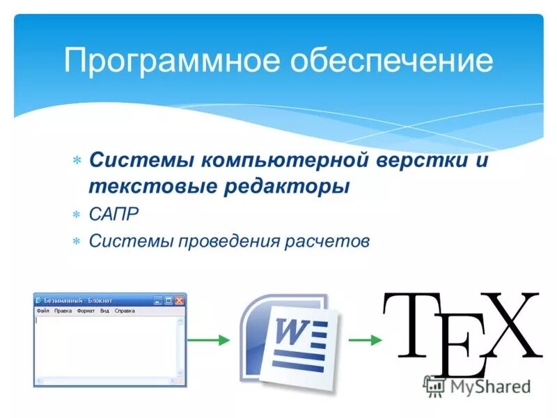системы компьютерной верстки. программы для верстки. системы компьютерной верстки. компьютерная верстка текста это. системы компьютерной верстки.
