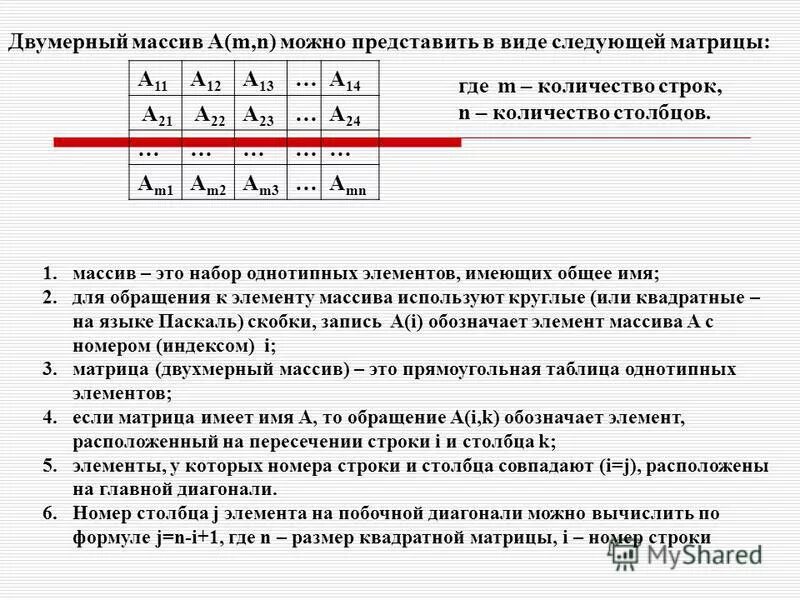 Сумма элементов побочной диагонали