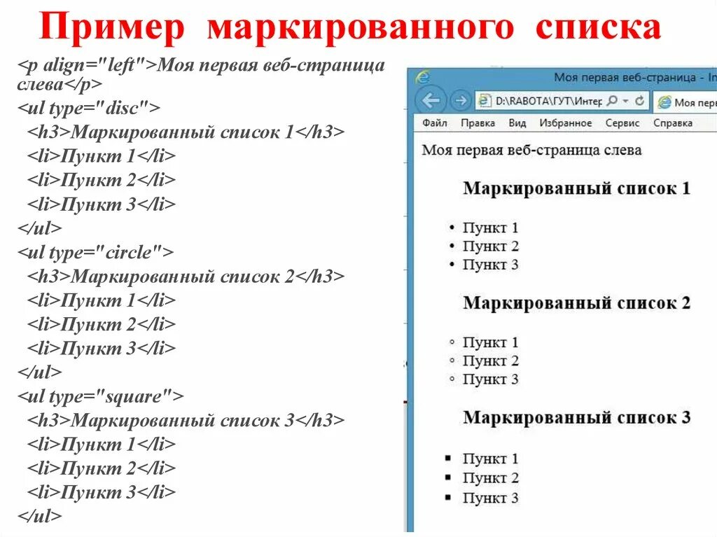 Создание list. Пример маркированного списка. Список в html. Пример создания маркированного списка. Пример маркированного списка html.