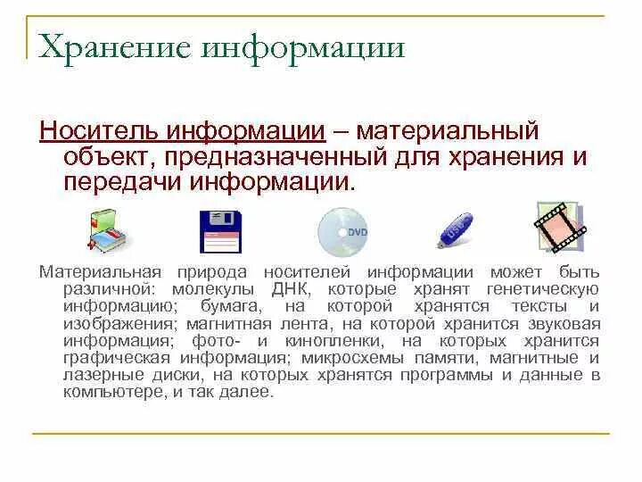 Технология хранения информации. Материальные формы представления информации для хранения. материальные носители информации. материальный объект для хранения информации. материальная природа носителей информации.