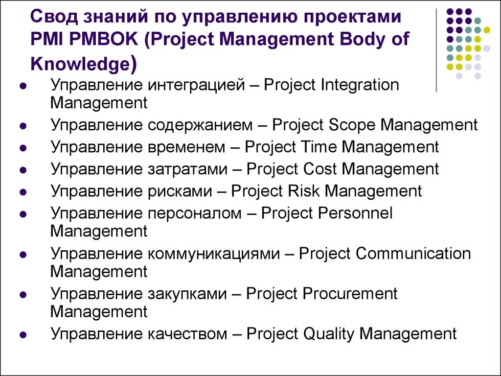 Этапы проекта по pmbok Эффективное управление людьми, проектами, собой @дневники: асоциальная сеть