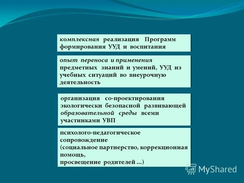 Положение о программе воспитания. Васильева м а программа воспитания. Схема воспитательной работы в колледже. Кем разрабатывается рабочая программа воспитания?. А, василье¬вой «программа обучения и воспитания в детском саду».