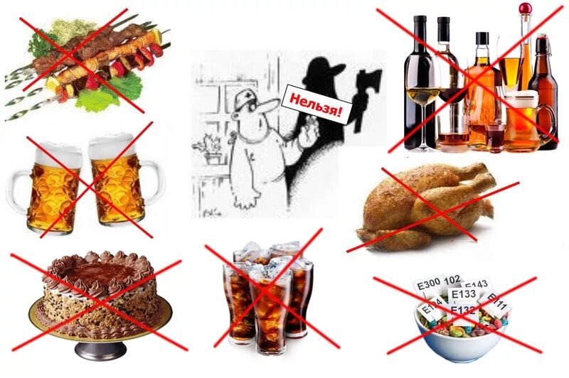 Питание после геморроя. Запрещенные продукты при геморрое. Вредные продукты для кишечника. Запретные продукты при геморрое.