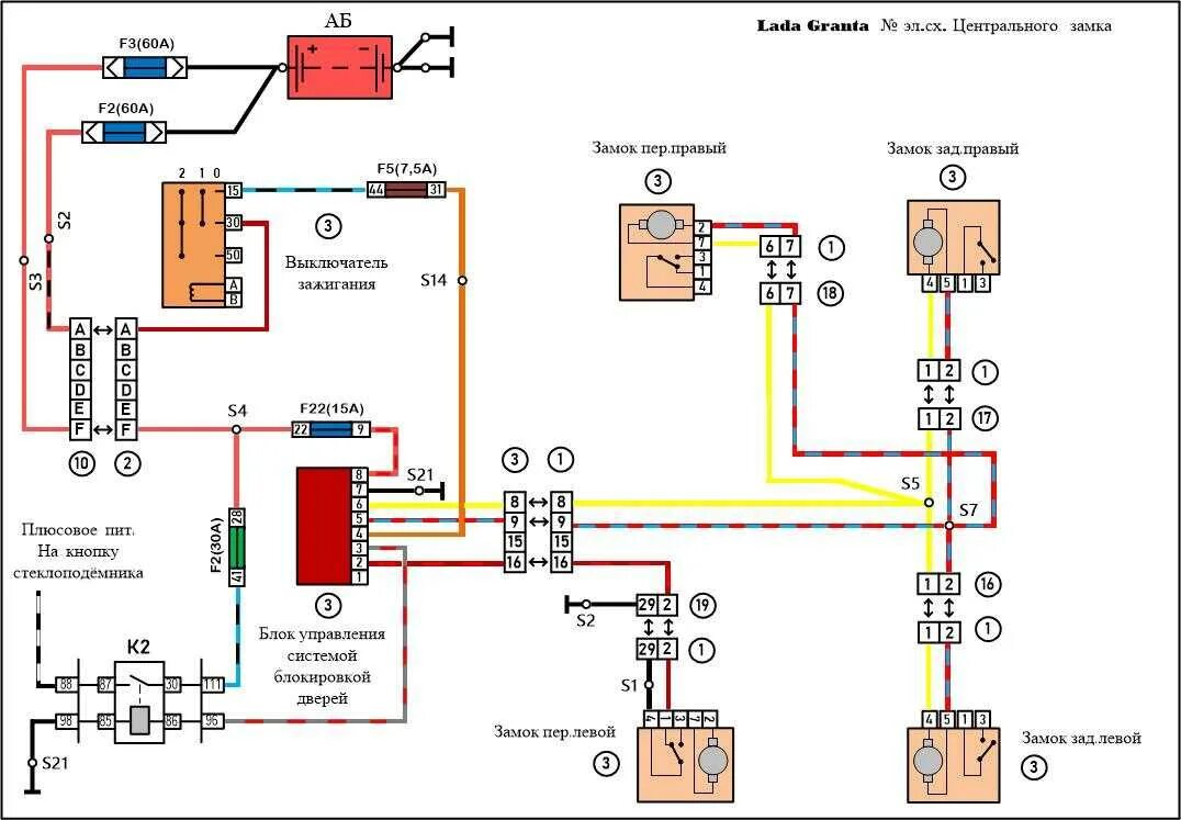 Управление центральным замком гранта. Калина 2 электросхема центрального замка зажигания. Блок центрального замка Гранта схема.