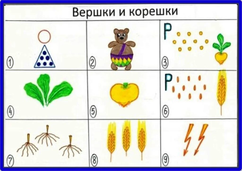 Мнемотаблица лиса и кувшин старшая группа. Меготаблицы по сказкам. Занятие в старшей группе с мнемотаблицами. Мнемотаблицы по сказкам в старшей группе. Занятие пересказ сказки в подготовительной группе.