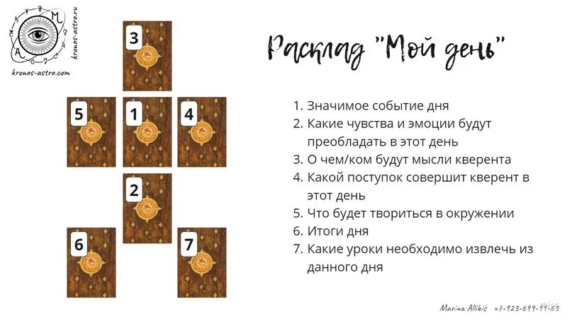 666 расклад. Расклад на неделю овен. Расклад таро жизненный поворот 8 карт. Расклад на неделю овен. Прогноз на март 2023.