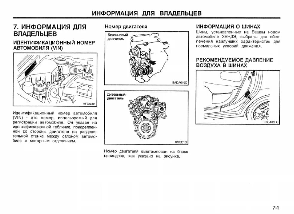 Hyundai Матрикс вин и номер двигателя. G4gc номер двигателя Хендай Соната. Вин код двигателя Хендай Матрикс. Вин номер двигателя Санта Фе 2.2 2011. Санта фе где вин