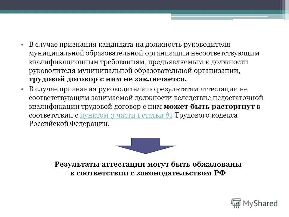 требования к соискателю на должность. кандидат на должность руководителя образовательной организации. кандидат на должность руководителя образовательной организации. аттестация на должность руководителя образовательного учреждения. презентация соискателя на должность руководителя.
