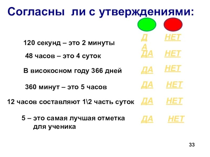 1 минута 20 секунд сколько секунд. Часы минуты секунды. Секунды в минуты и секунды. 120 Мин в часы. 48 Часов это сколько минут.