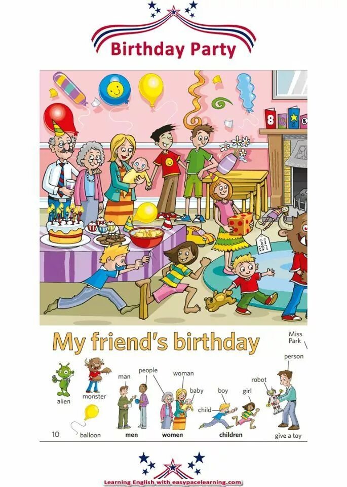 My friend s birthday is. Вечеринка картинка для описания. Party for Kids английский. Birthday Party Vocabulary. Party Vocabulary for Kids.