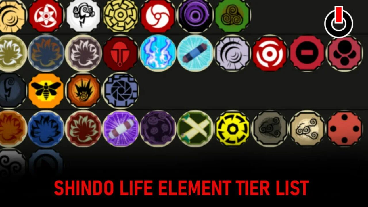 Тир лист Шиндо лайф 2. Shindo Life elements Tier list. Блудлайнс в Шиндо лайф. Тир лист элементов Шиндо лайф.