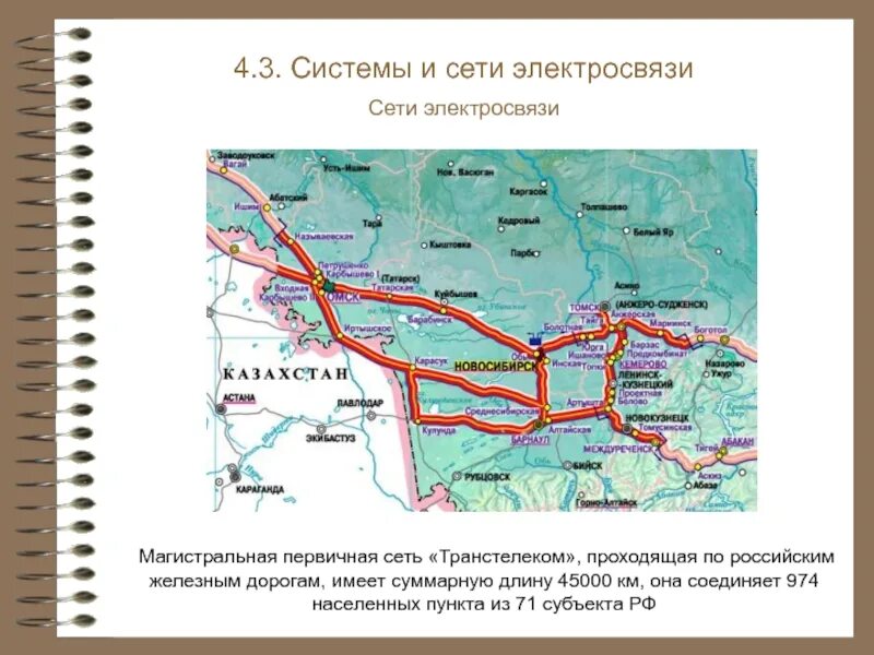 Сеть магистральных автомобильных дорог имеет в основном. Магистральная первичная сеть это. магистральная сеть транстелеком. первичная сеть электросвязи это. линии электросвязи на карте.