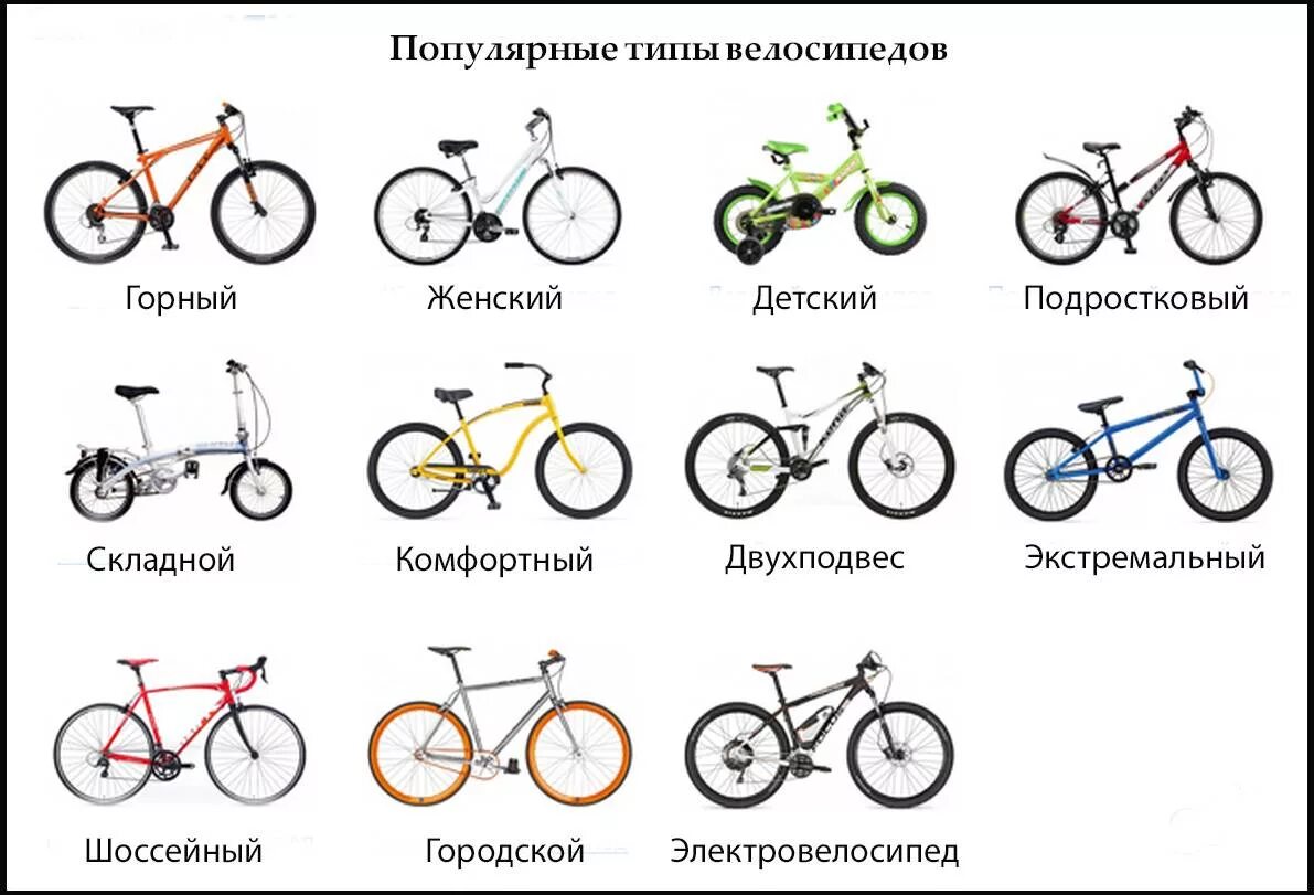 Какое давление должно быть велосипедном колесе. Давление в шинах горного велосипеда 29 дюймов. Давление в колёсах велосипеда 27.5 дюймов. Давление в шинах горного велосипеда 27.5 дюймов. Давление в шинах велосипеда 26 дюймов stels.