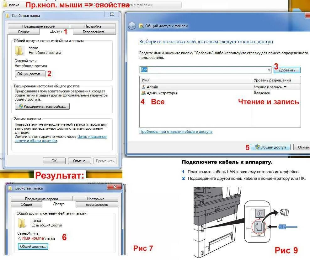 Общий доступ сайт