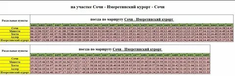 Станция курортная расписание