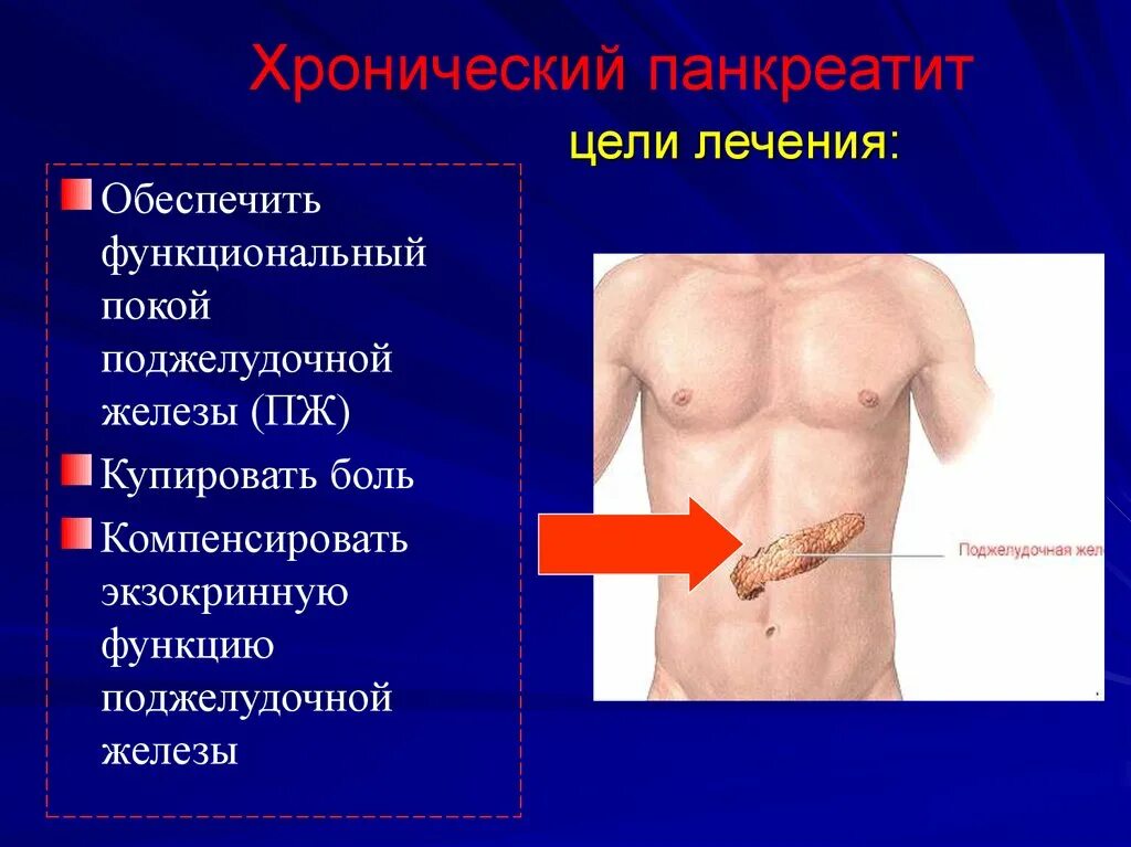 Поджелудочная железа острые боли. Болит поджелудочная железа. Боль поджелудочной железы. Острая боль в поджелудочной железе. Локализация боли поджелудочной.