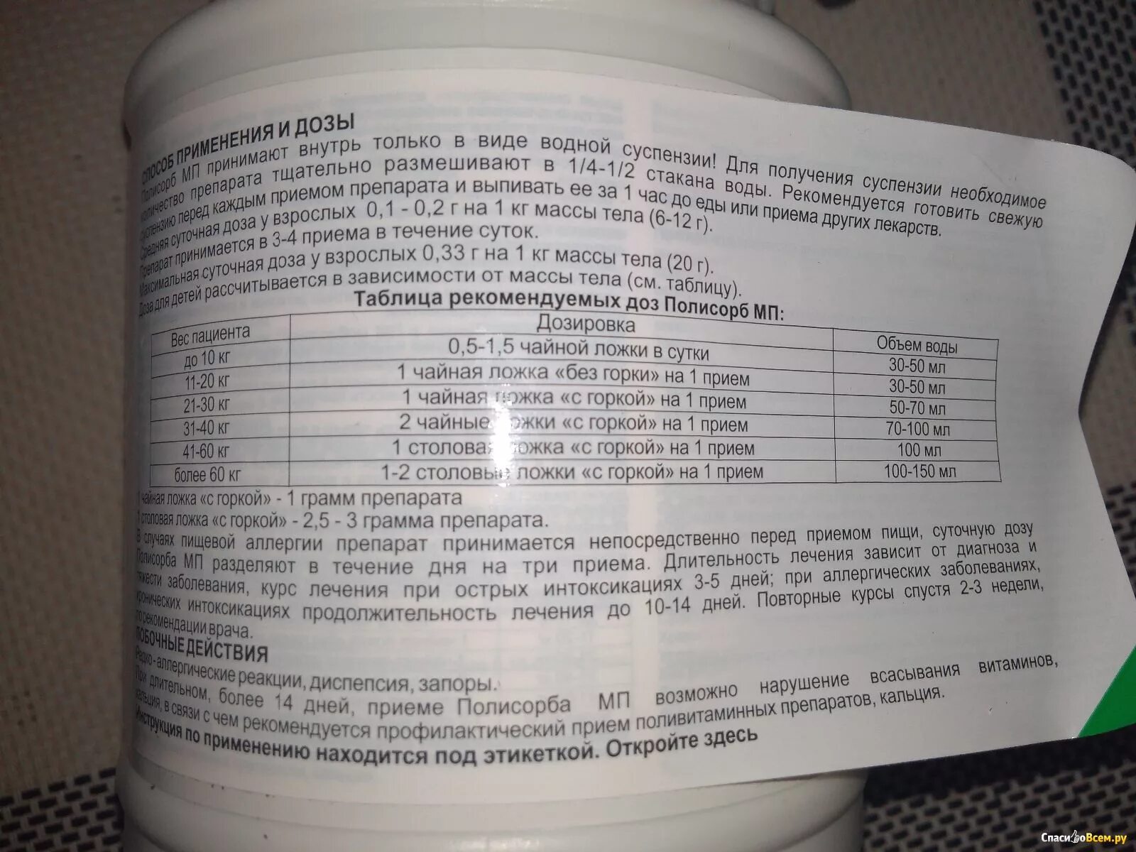 Полисорб таблица дозировки для детей. Полисорб дозировка для детей. Полисорб схема приема.