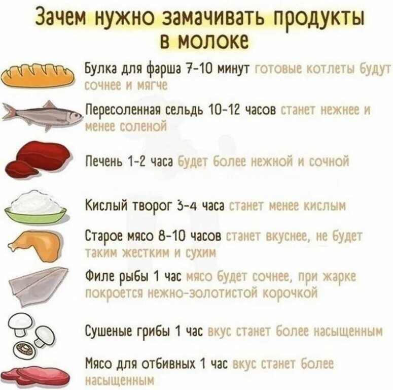 Почему нужно есть мясо