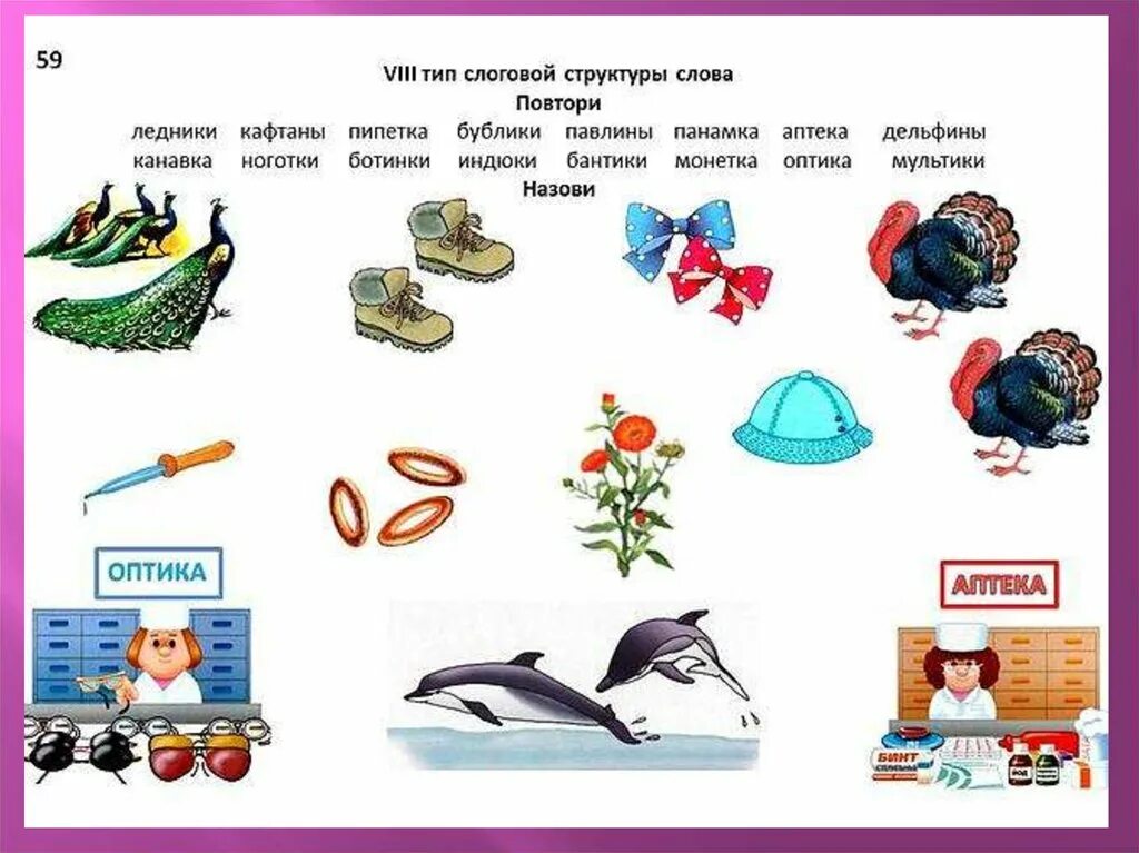 Первый тип слоговой структуры. 2 тип слоговой структуры слова задания. Типы слоговой структуры по марковой. Типы слоговой структуры. Слоговая структура 5 тип задания.