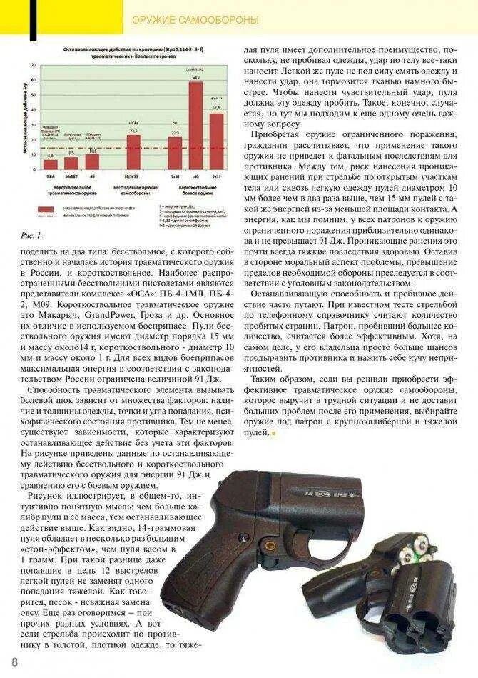 Когда можно применять оружие. Оружие ограниченного поражения для самообороны.