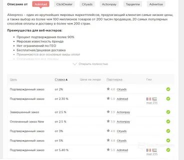 Aliexpress партнерская