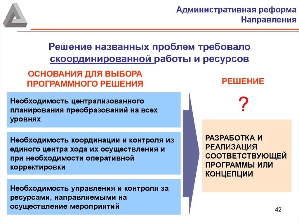 Направление административных реформ. Административная реформа. Этапы административной реформы. Направления административной реформы в РФ. Основные направления административной реформы в России.