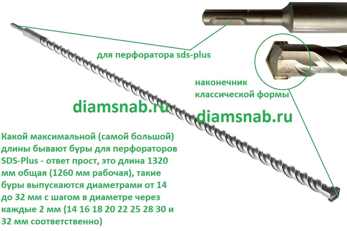 Бур по бетону 25х1320 sds booster. Бур вой перевод с коми. Бур перевод на русский. Бур вой перевод с коми. Бур 30 мм по бетону.