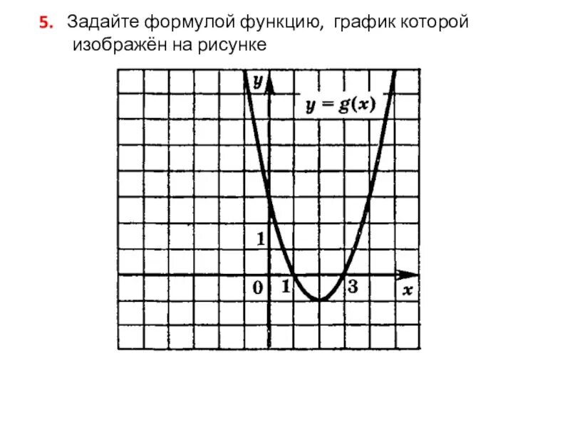 Даны функции задайте формулой функцию. Задайте формулой функцию график которой изображен на рисунке. Найдите а по графику функции y ax2+BX+C изображенному на рисунке. На рисунке изображен график функции y a x +b. Задайте формулой функцию график которой представлен ниже.