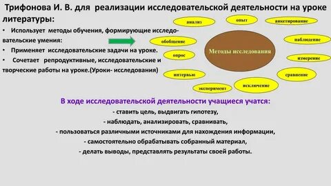 Методы на уроках литературы