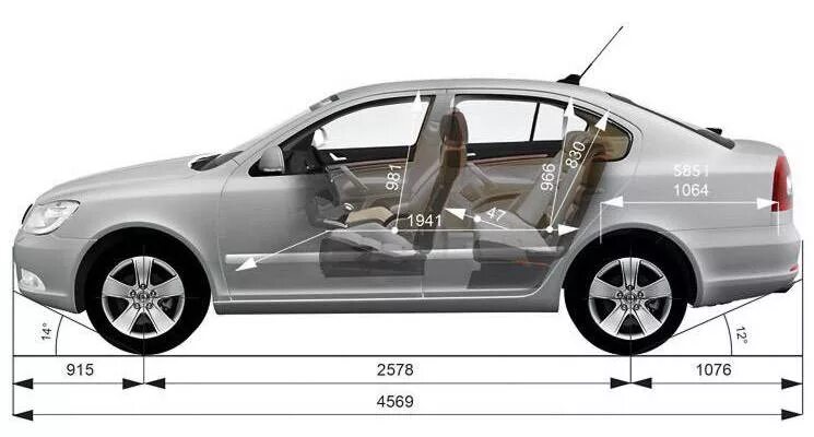 Octavia a5 размеры