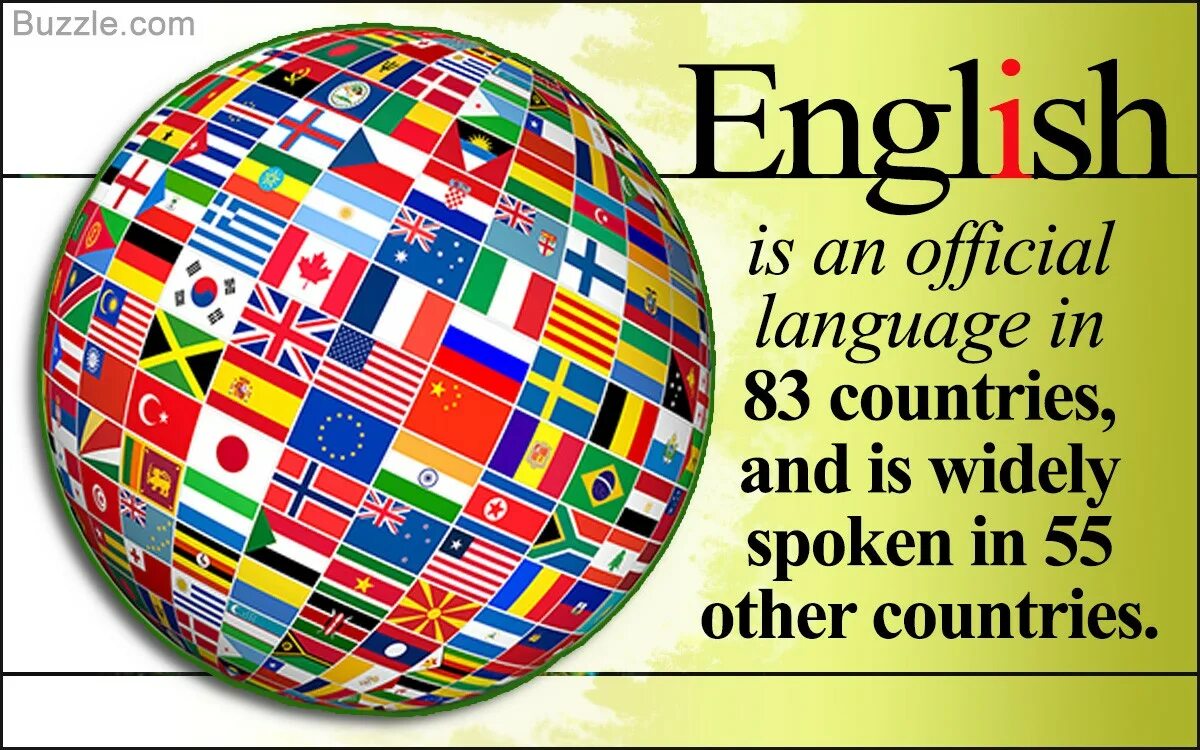 English as a world language. Английский глобальный язык. мир на английском. английский countries nations. english is a world language.