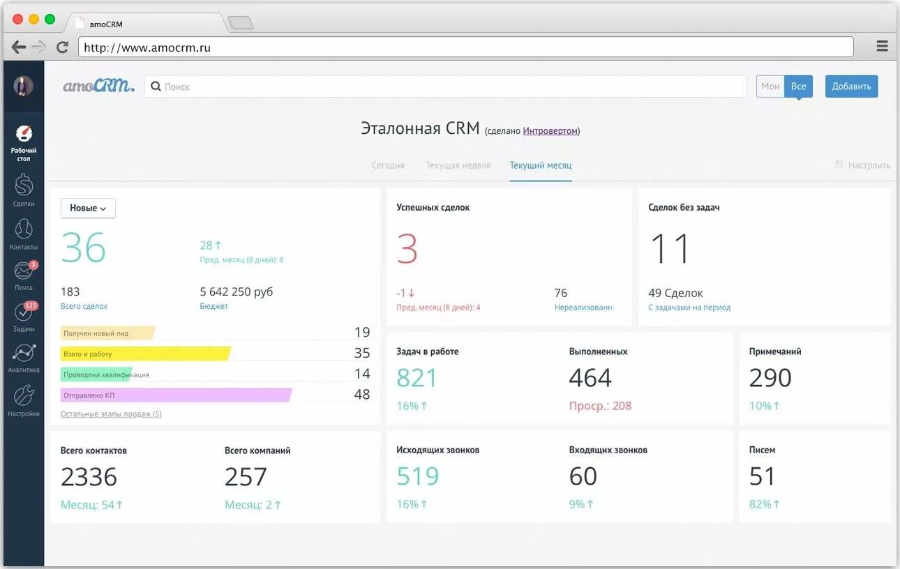Amo crm системы что это. Amocrm. Amocrm база клиентов. Amocrm сделки. Amocrm смена статуса сделки.