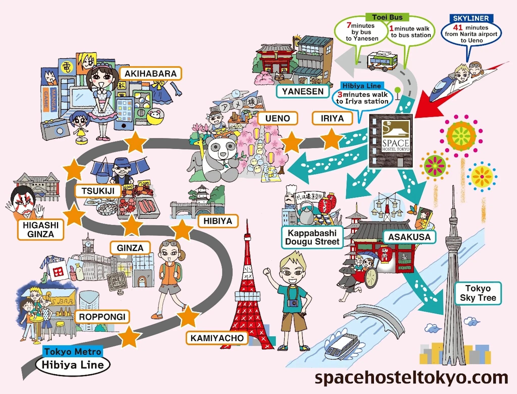 Карта tokyo. Туристическая карта Токио. Карта достопримечательностей Токио. Токио план города. Туристическая карта Токио с достопримечательностями.