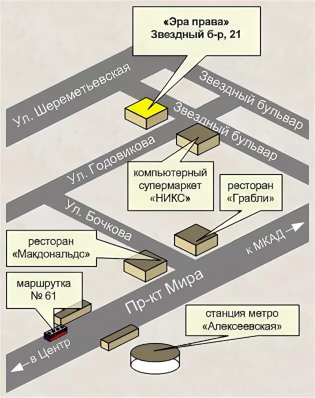 части судебного разбирательства в гражданском процессе схема. структура и содержание судебного приказа. исковое заявление оставлено без движения. признаки общества с ограниченной ответственностью. правопреемник юридического лица это.