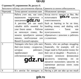 Английский язык 11 класс 120