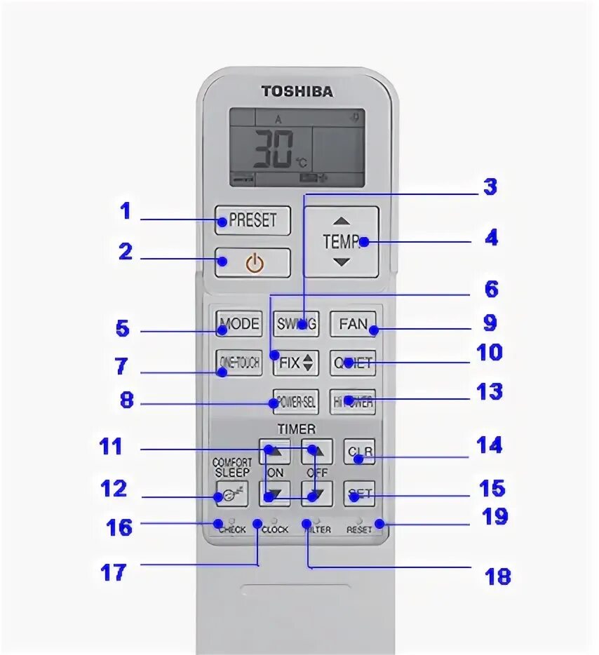 Пульт кондиционера Тошиба. Пульт кондиционера Тошиба значки. Пульт кондиционера Тошиба схема. Кондиционер Тошиба режимы на пульте. Таймер кондиционера