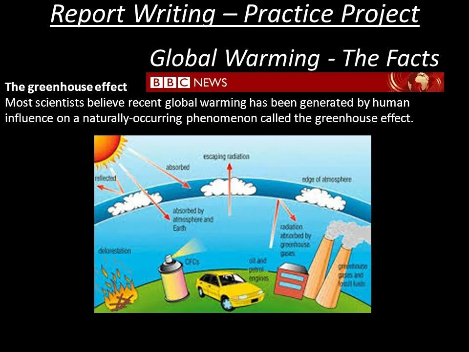 Effects of global warming. Global warming facts. Find more facts about the Effects of Global warming present your facts to the class. Facts on Global warming.