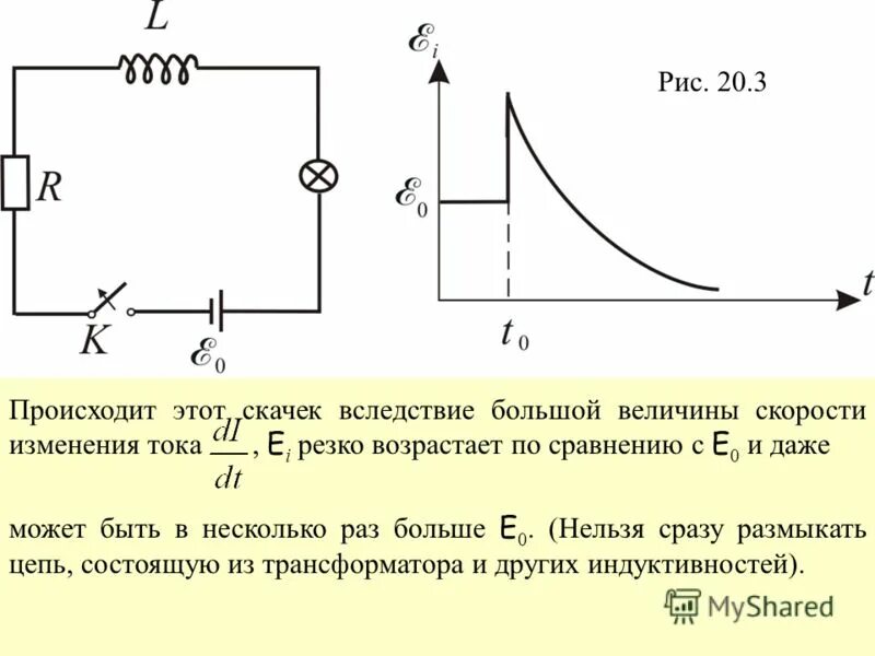 Ток большой величины. Скорость изменения тока. Закон изменения тока при размыкании цепи. Наибольшая скорость изменения тока. Закон изменения тока.